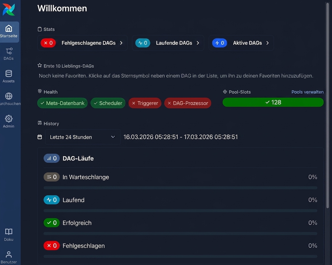 Airflow-Web-UI: Start-Dashboard mit linker Navigationsleiste