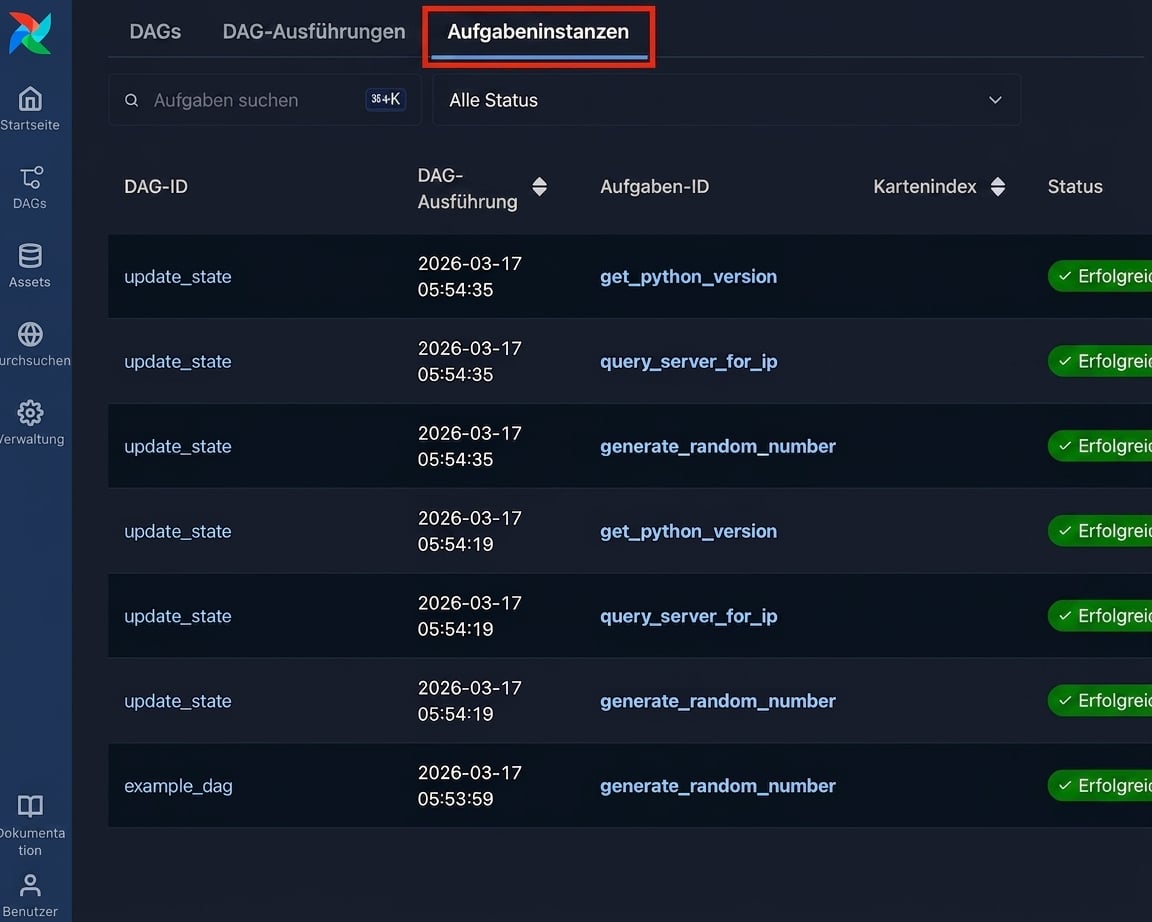 Airflow-Seite Task Instances mit Task-Läufen über alle DAGs