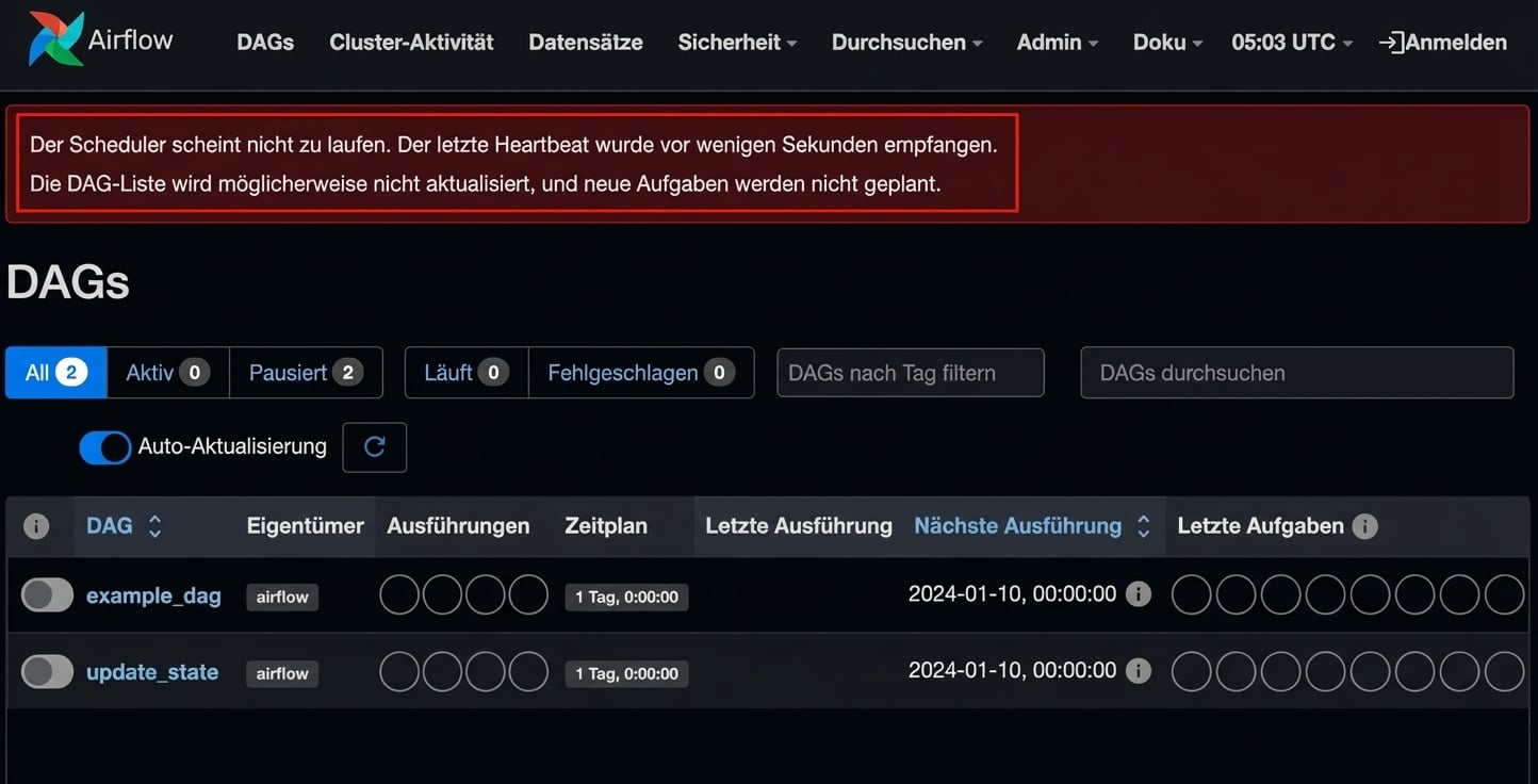 Airflow-Scheduler läuft nicht