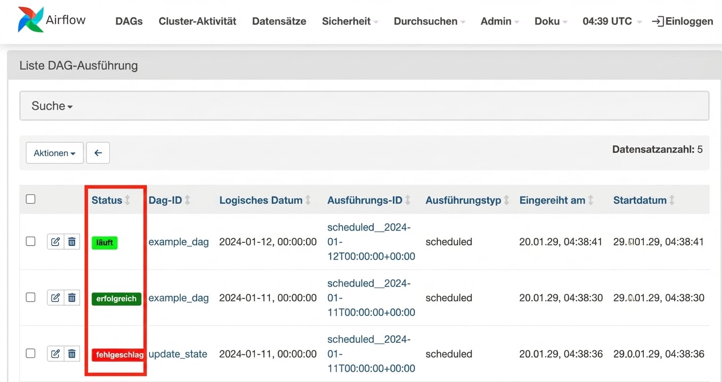 DAG-Run-Status