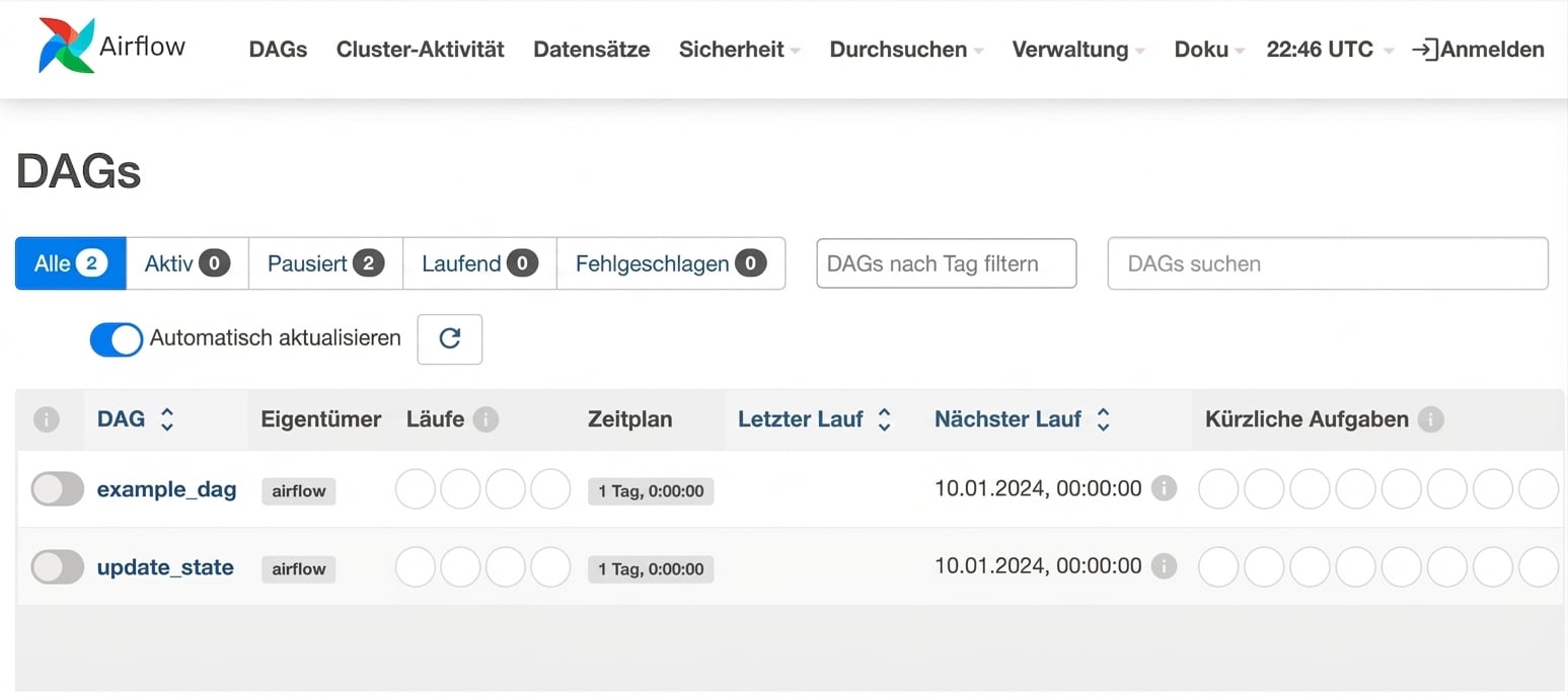 Airflow DAG-Ansicht