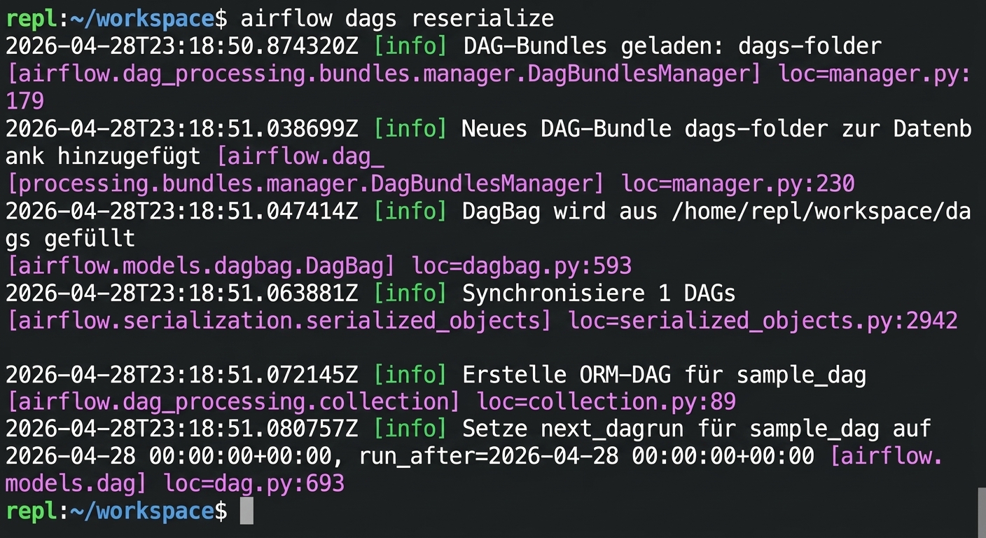 Terminal, das airflow dags reserialize ausführt, um einen Dag-Refresh zu erzwingen