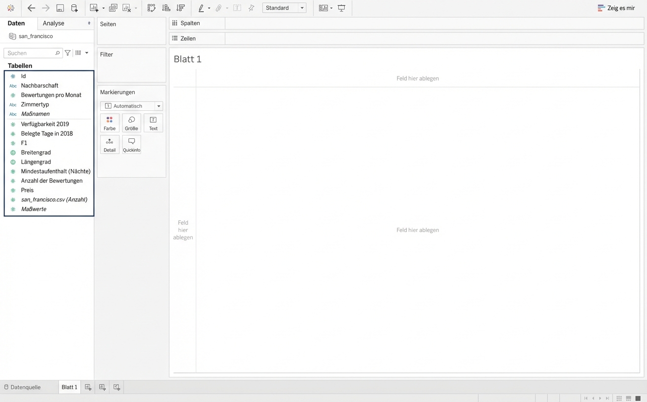 Abmessungen und Maße