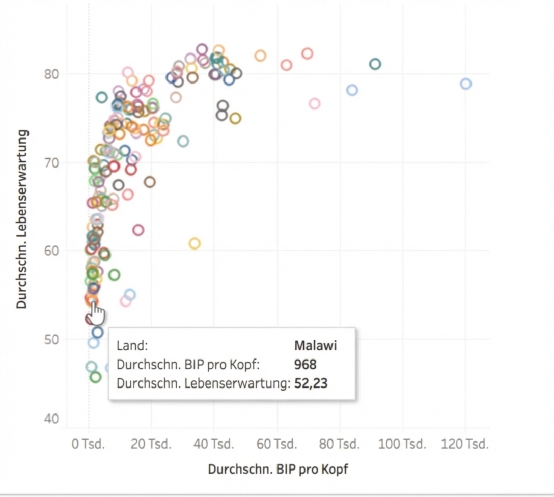 scatter_plot