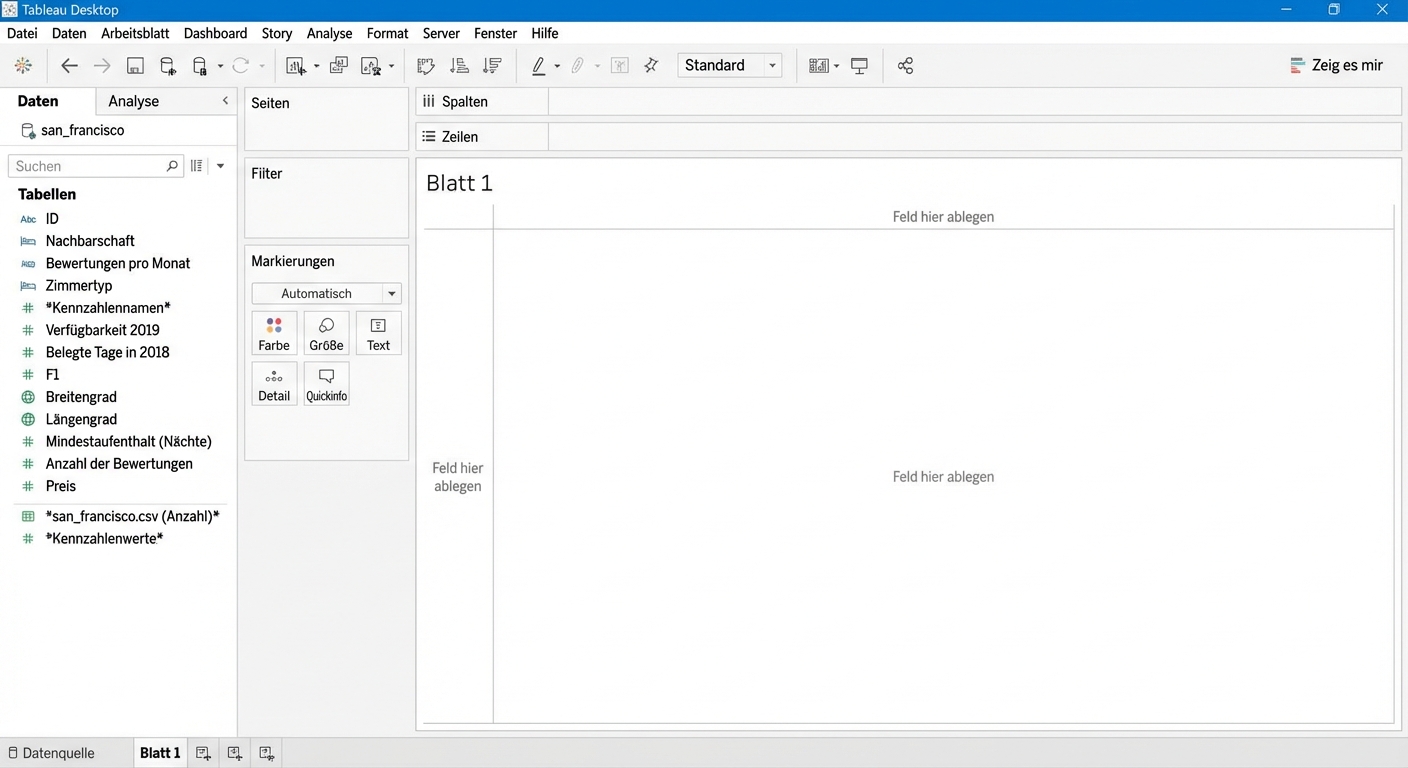 Die Felder sind grün