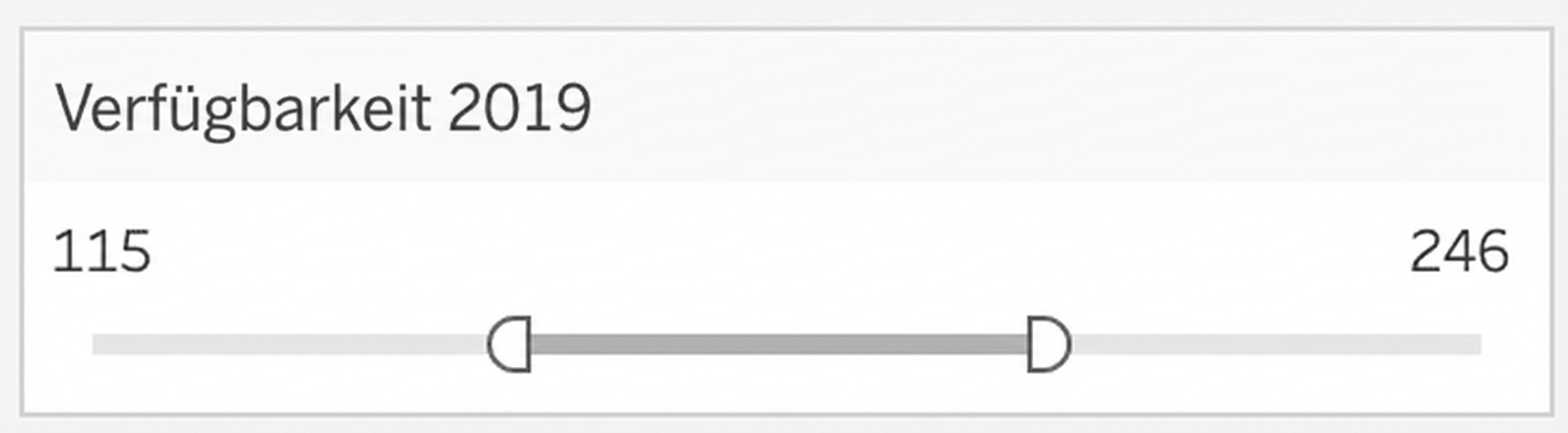 Nach Verfügbarkeit filtern