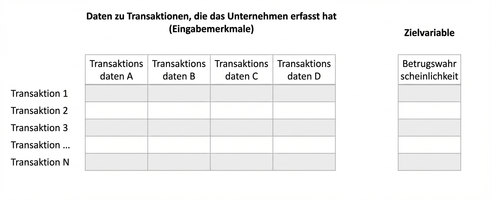 inference-vs-prediction