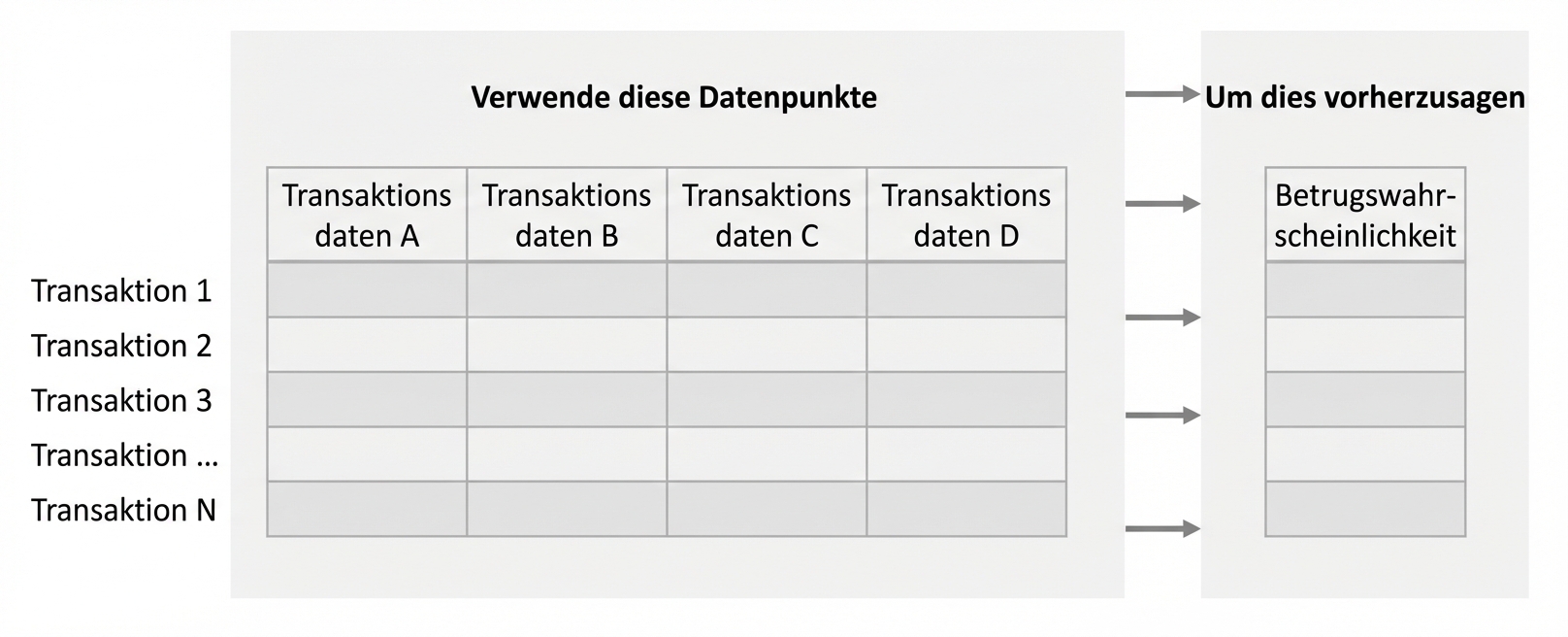 inference-vs-prediction5