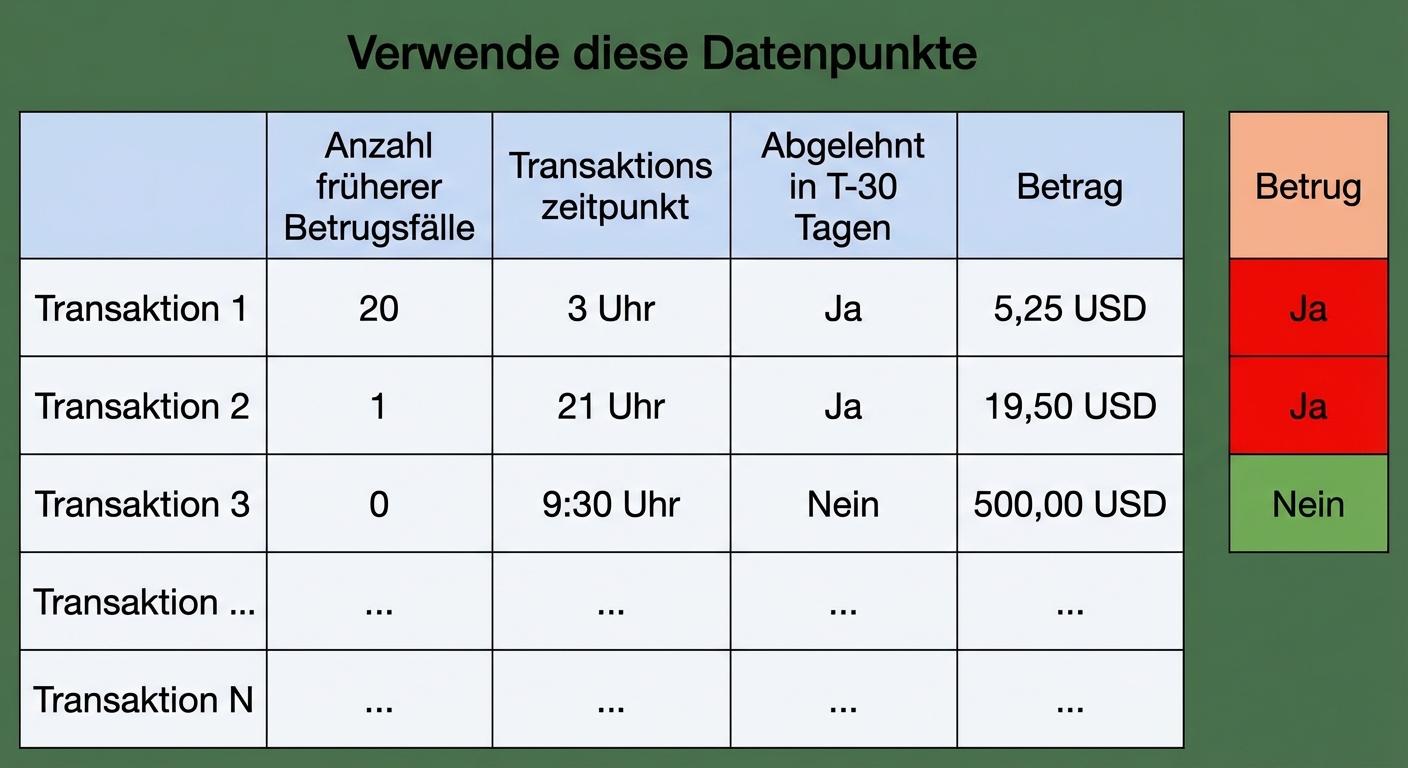 inference-vs-prediction4