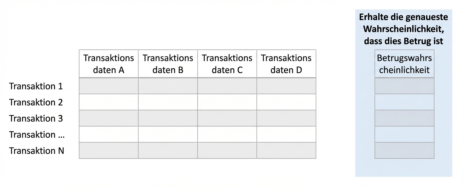 inference-vs-prediction7