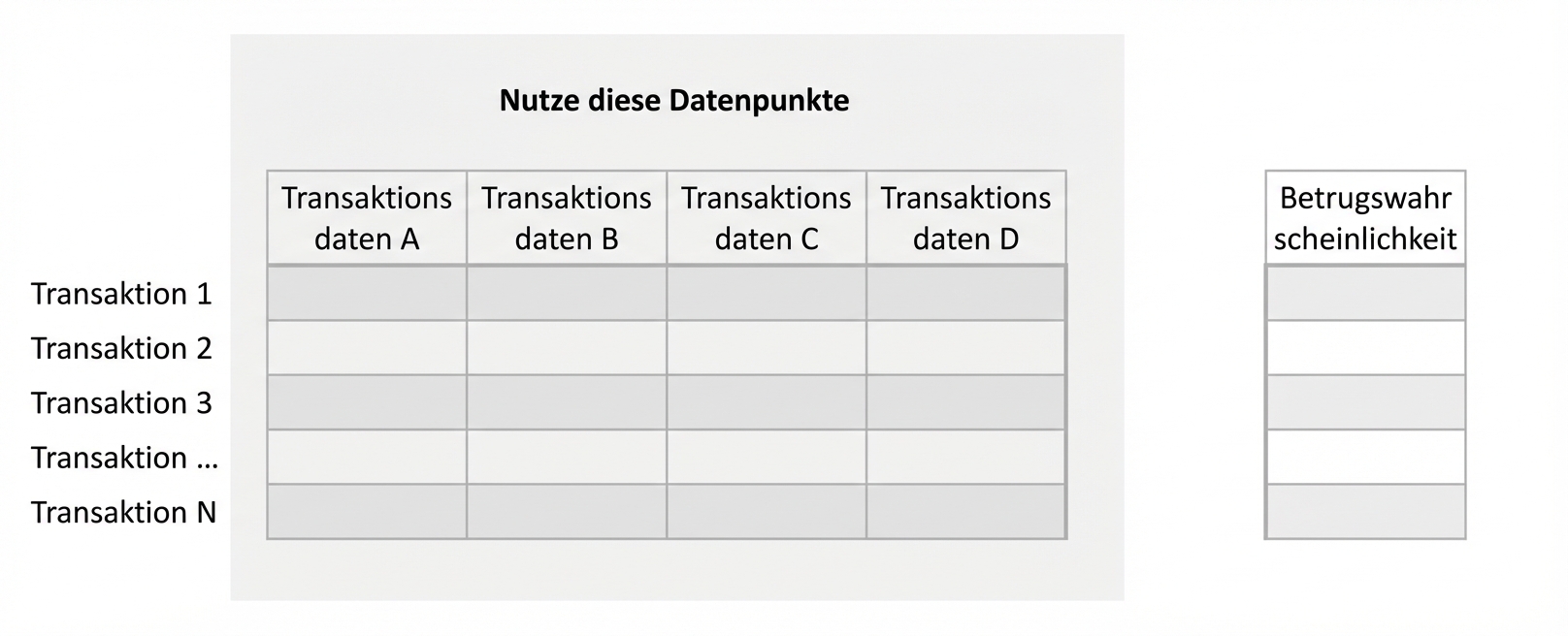 inference-vs-prediction4