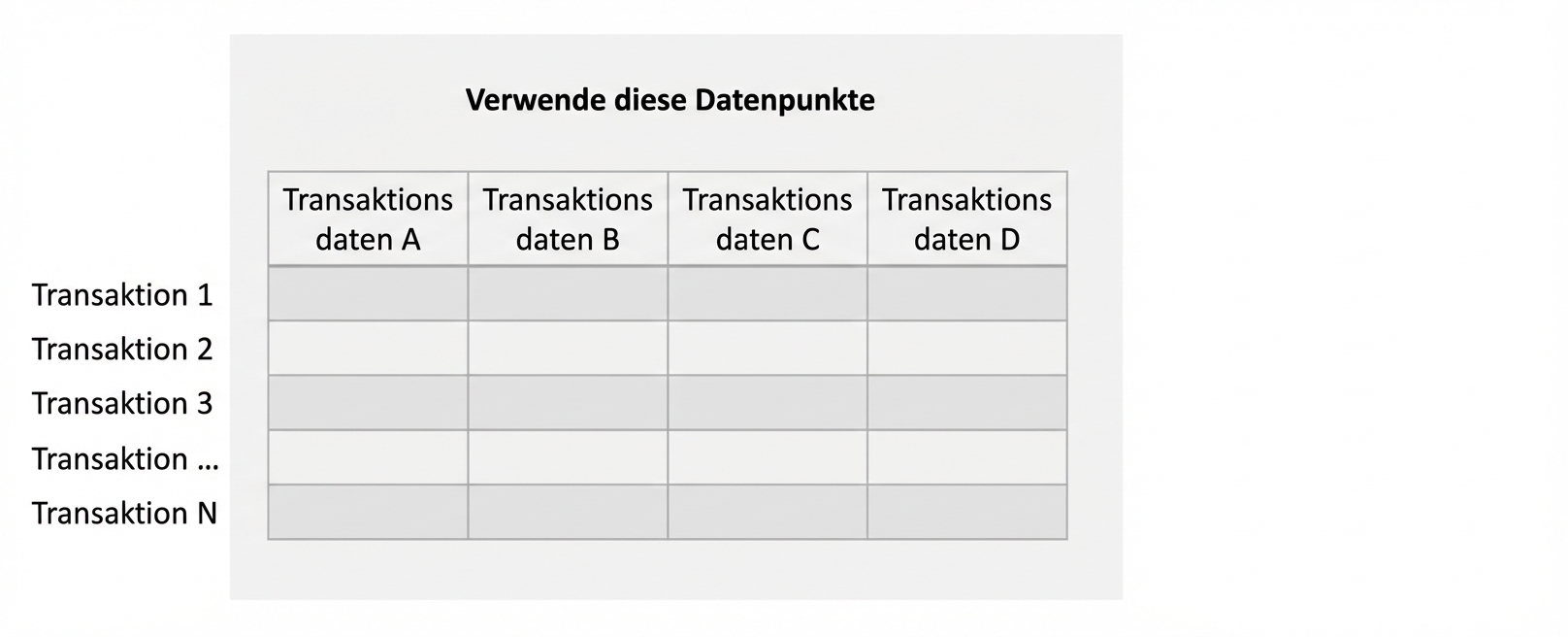 input-feat-unsupervised