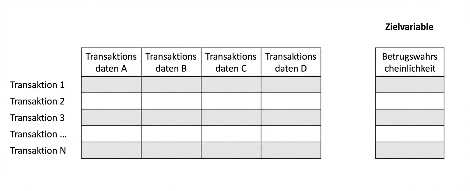 inference-vs-prediction2