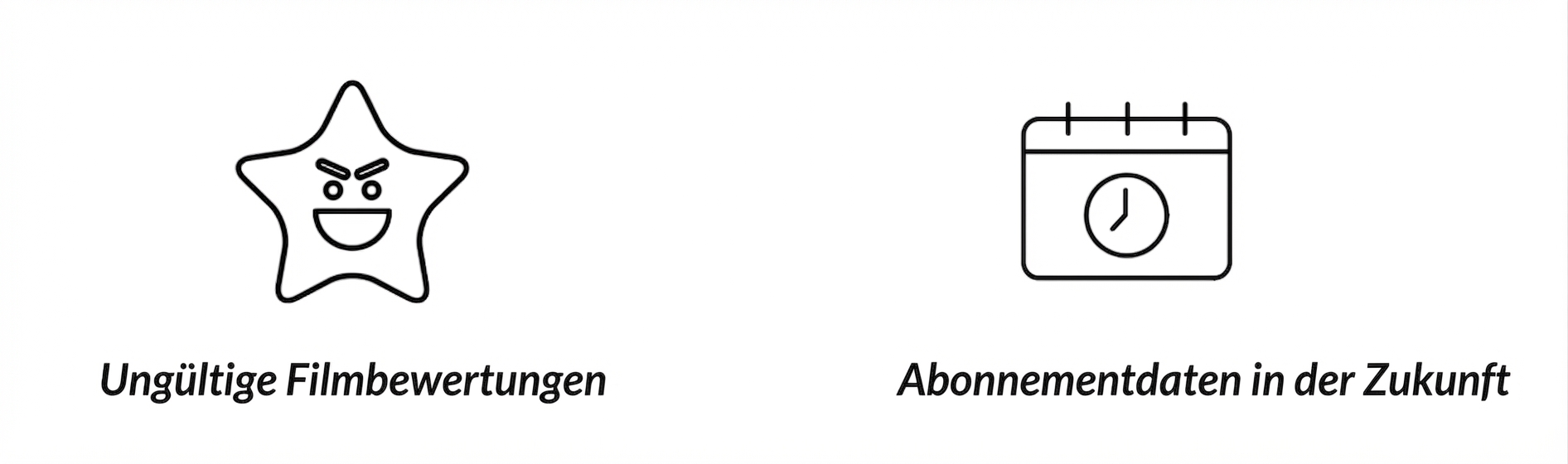 range_examples