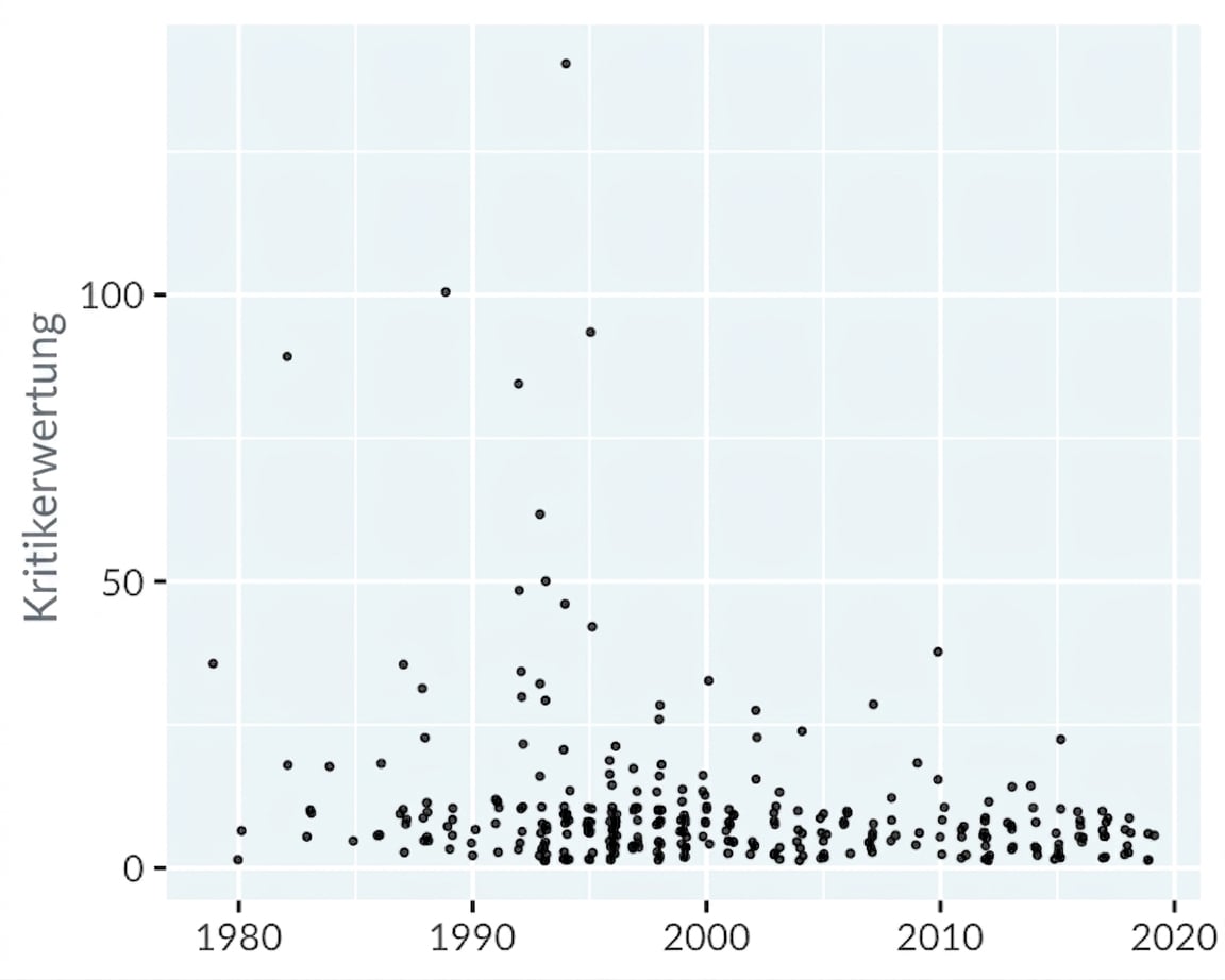 scatter-hip-hop.png