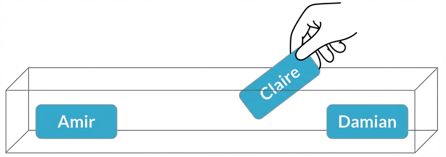 Claires Name wird herausgezogen