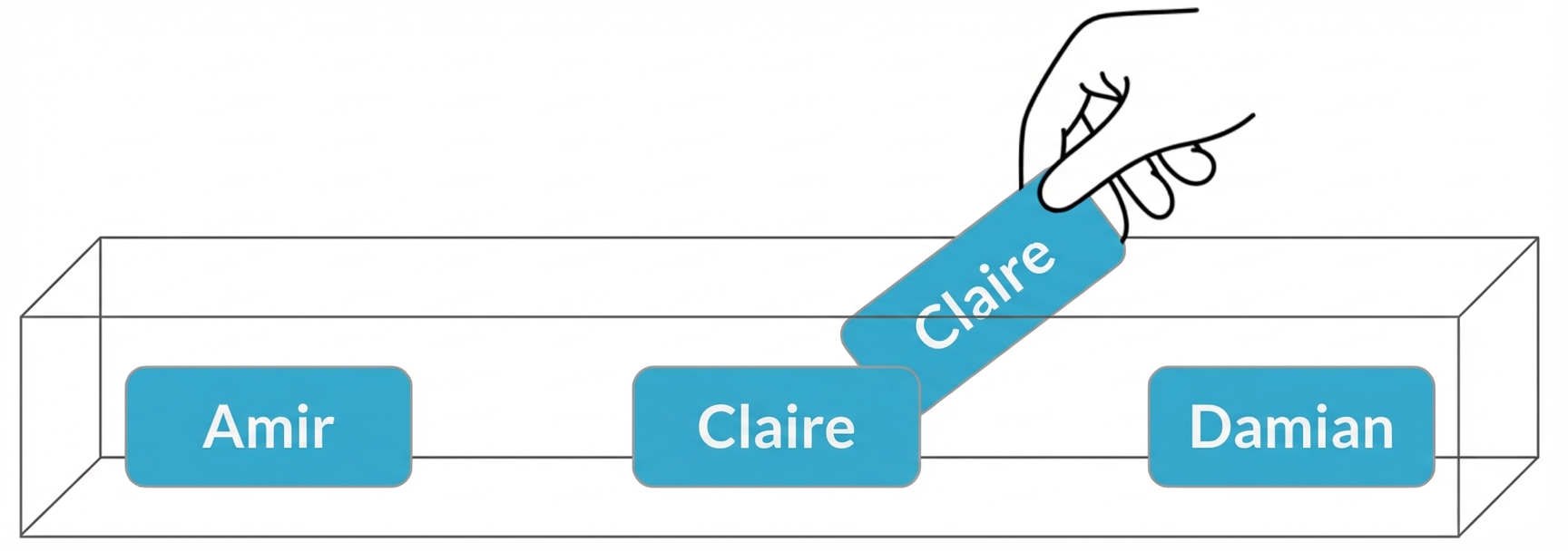 Claires Name wird herausgezogen