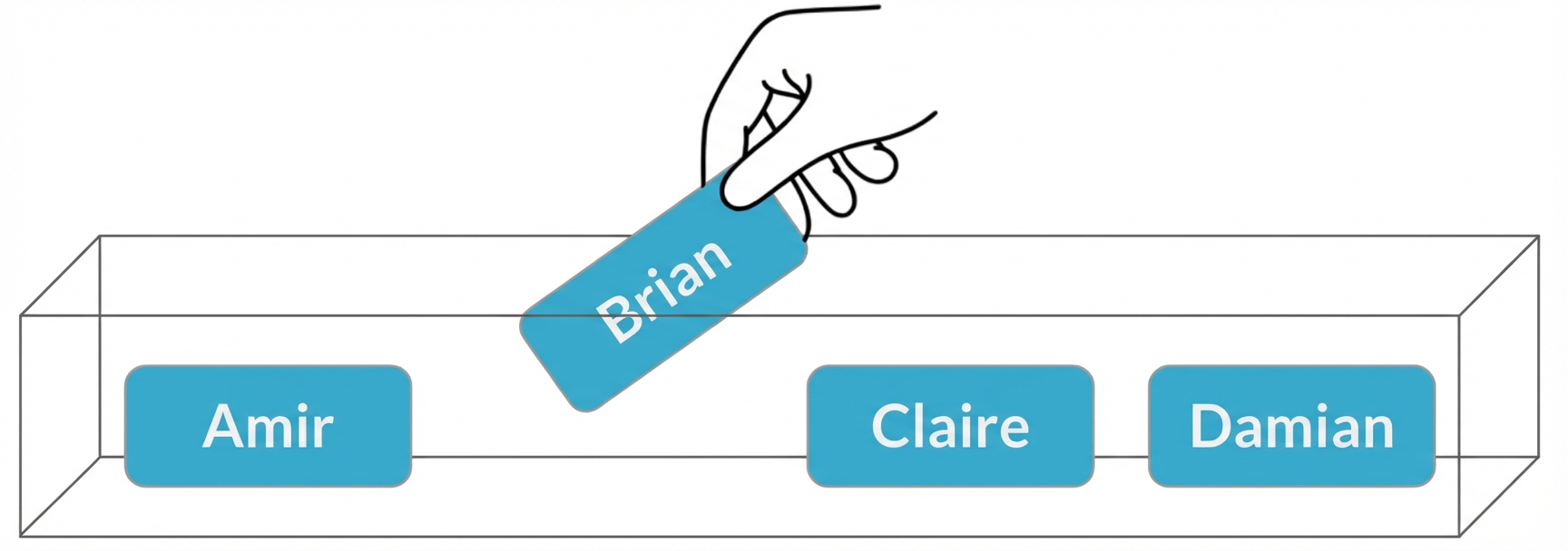 Brians Namen wird herausgezogen