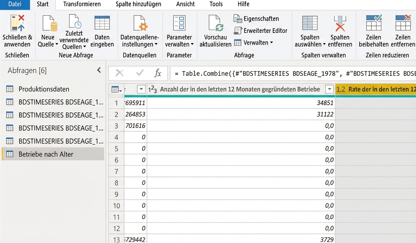 Datenmodellierung in Power Query