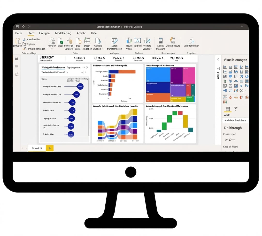 Computerbildschirm mit einem Bericht in der Power-BI-Anwendung.