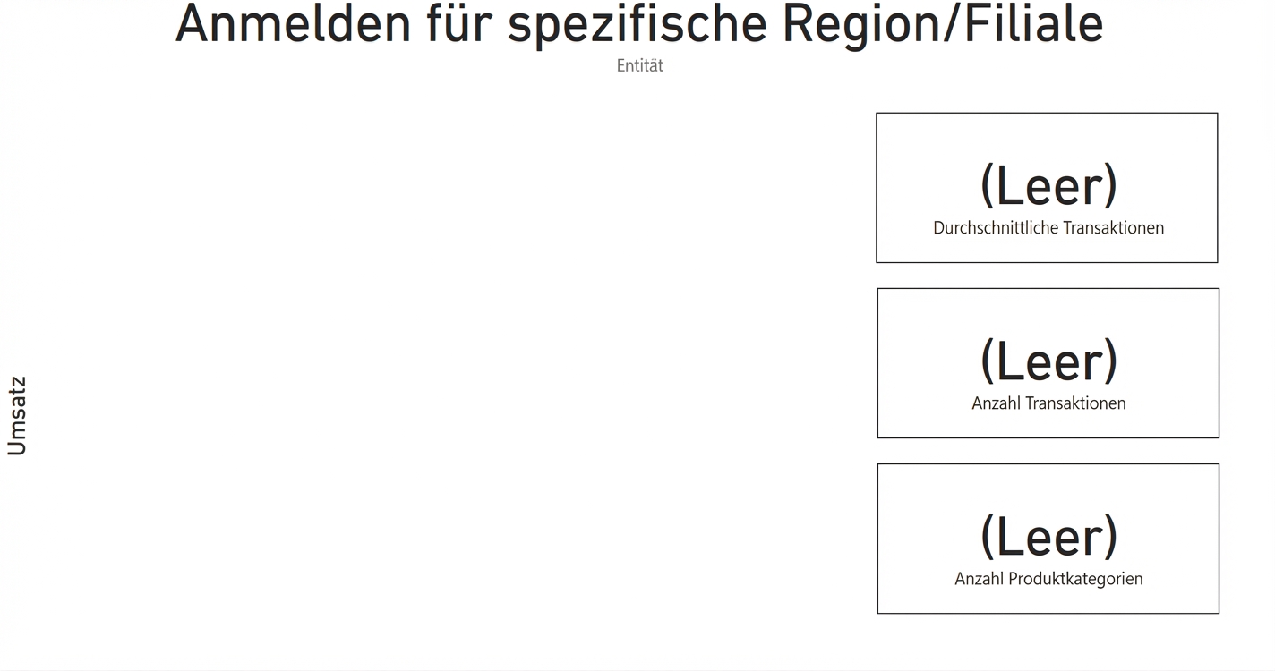 Leeres Dashboard.png