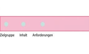 Ein Kreis mit dem Wort Anforderungen