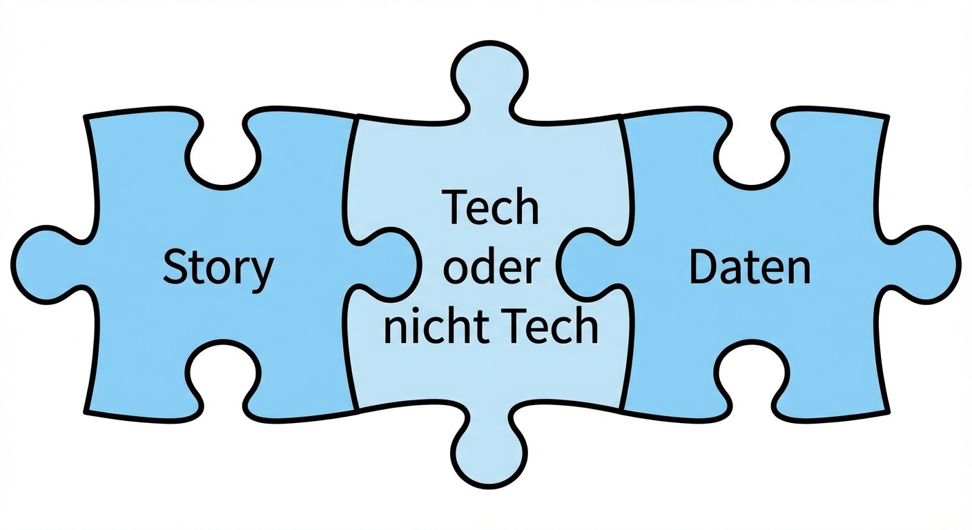 Puzzleteil mit dem Wort „Daten“