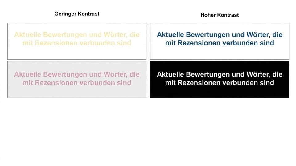 Folien mit hohem Kontrast und niedrigem Kontrast