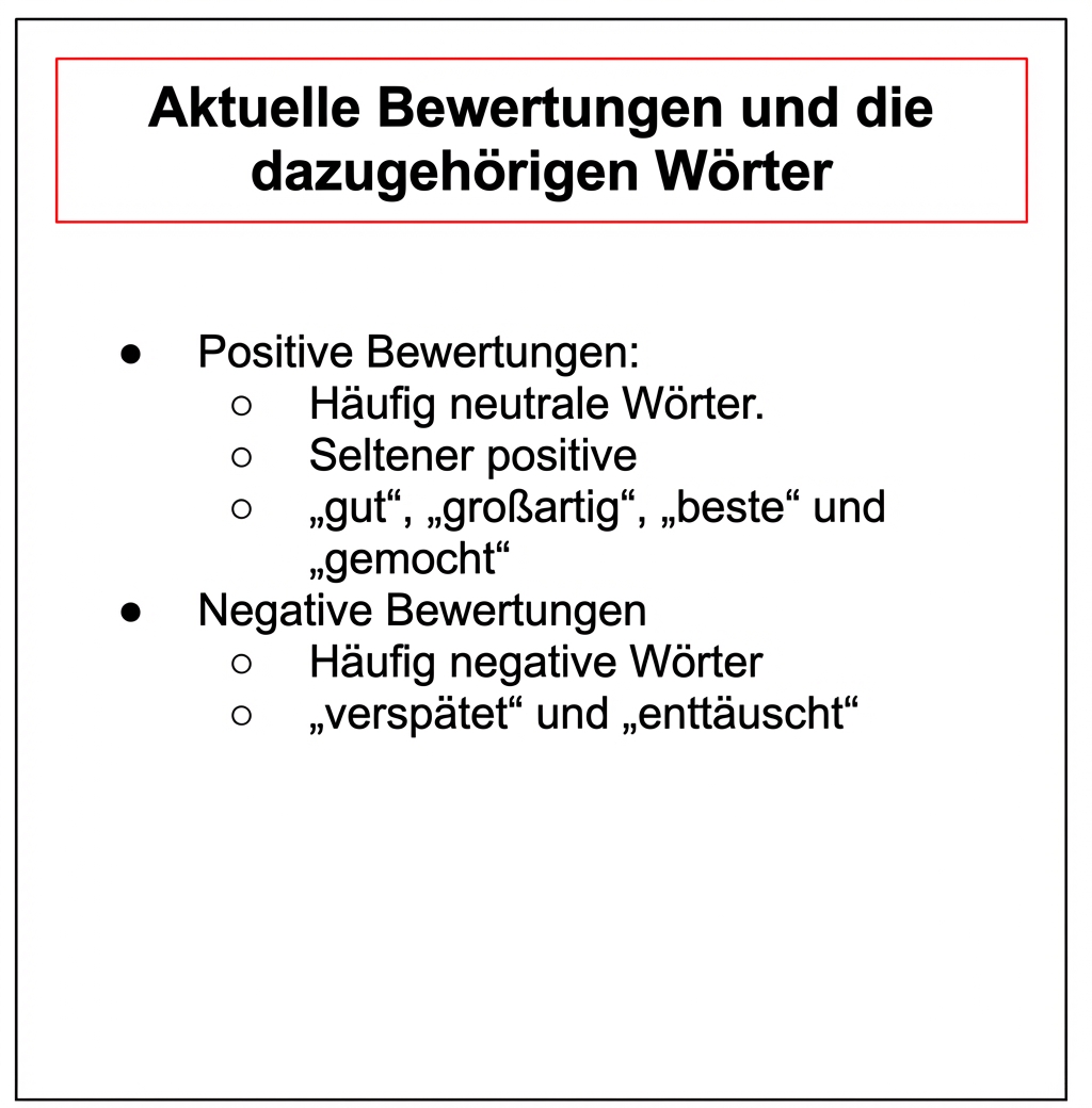 Folie mit weniger Text