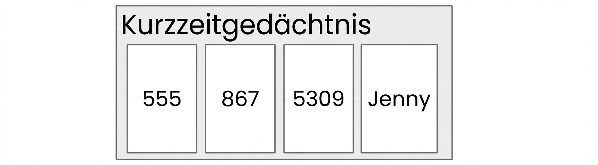 Neuere Untersuchungen zeigen, dass es eher vier Punkte sind.