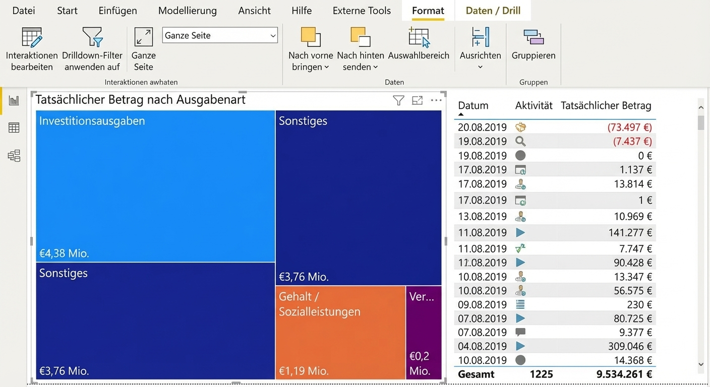 Auswahl zwischen Filtern und Hervorheben
