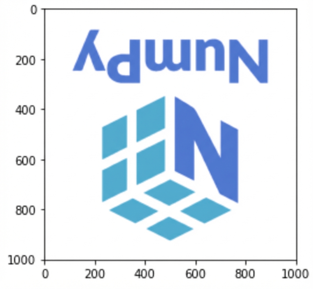 NumPy-Logo, bei dem die erste und zweite Achse gedreht sind, die dritte aber nicht; die Farben sind die gleichen wie im Original
