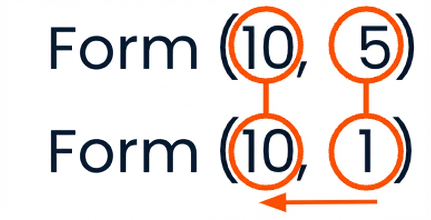 Eine Grafik, die die Kompatibilitätsregeln auf Array-Formen von (10, 5 und (10, 1)) anwendet