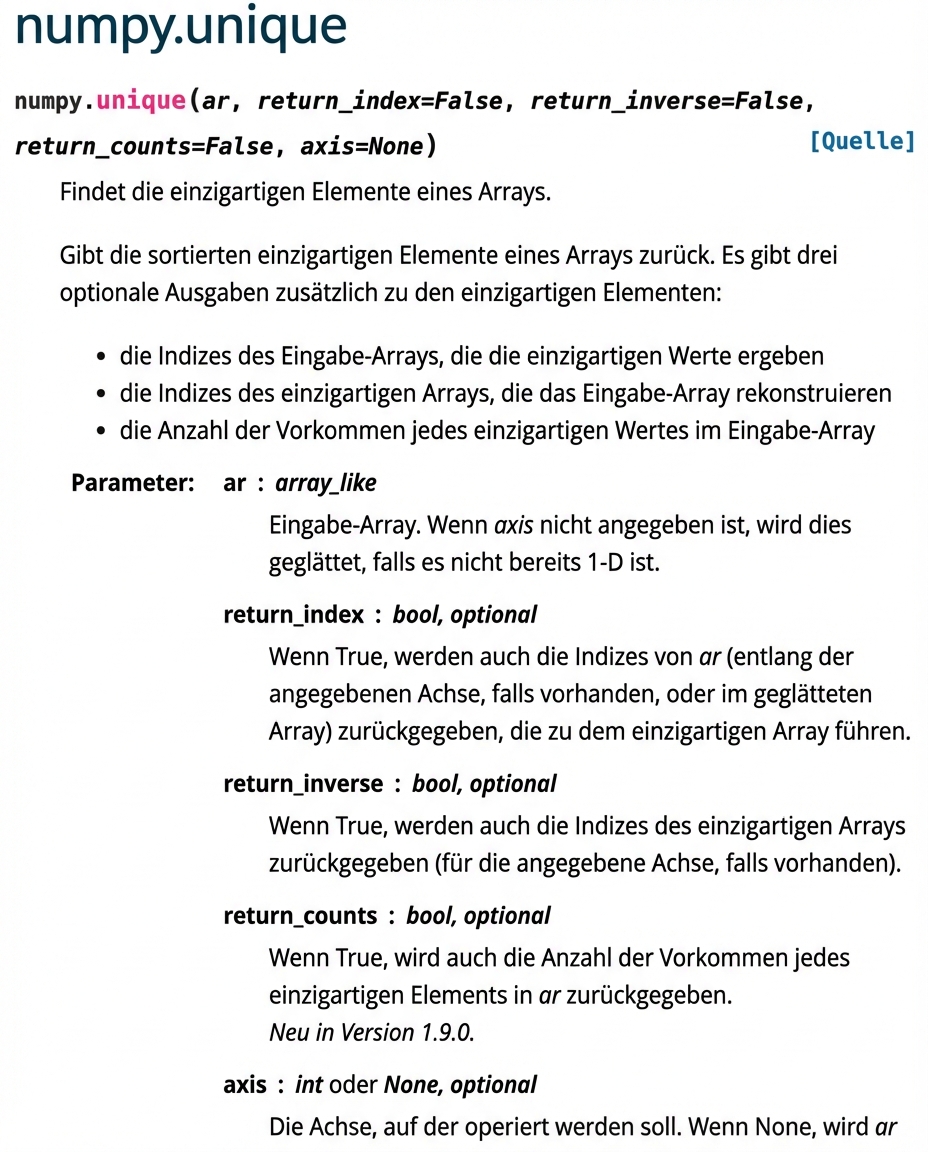 Ein Screenshot der numpy.org-Dokumentation für np.unique()