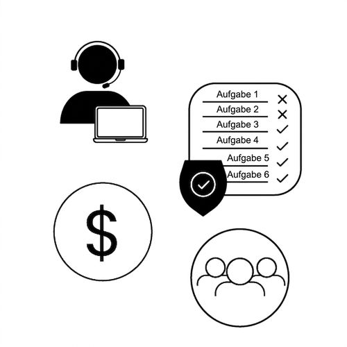 Business requirements budget