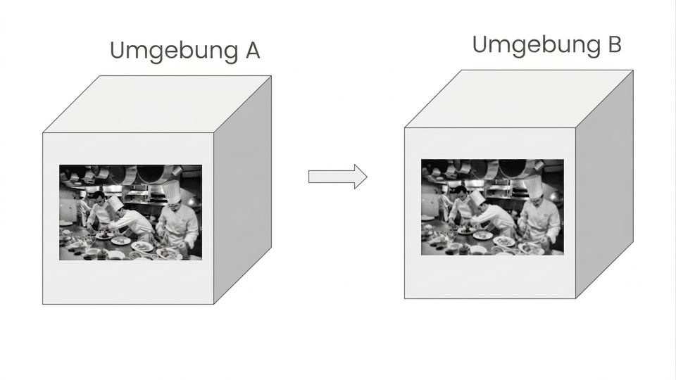 an image with a kitchen inside a cube representing a container
