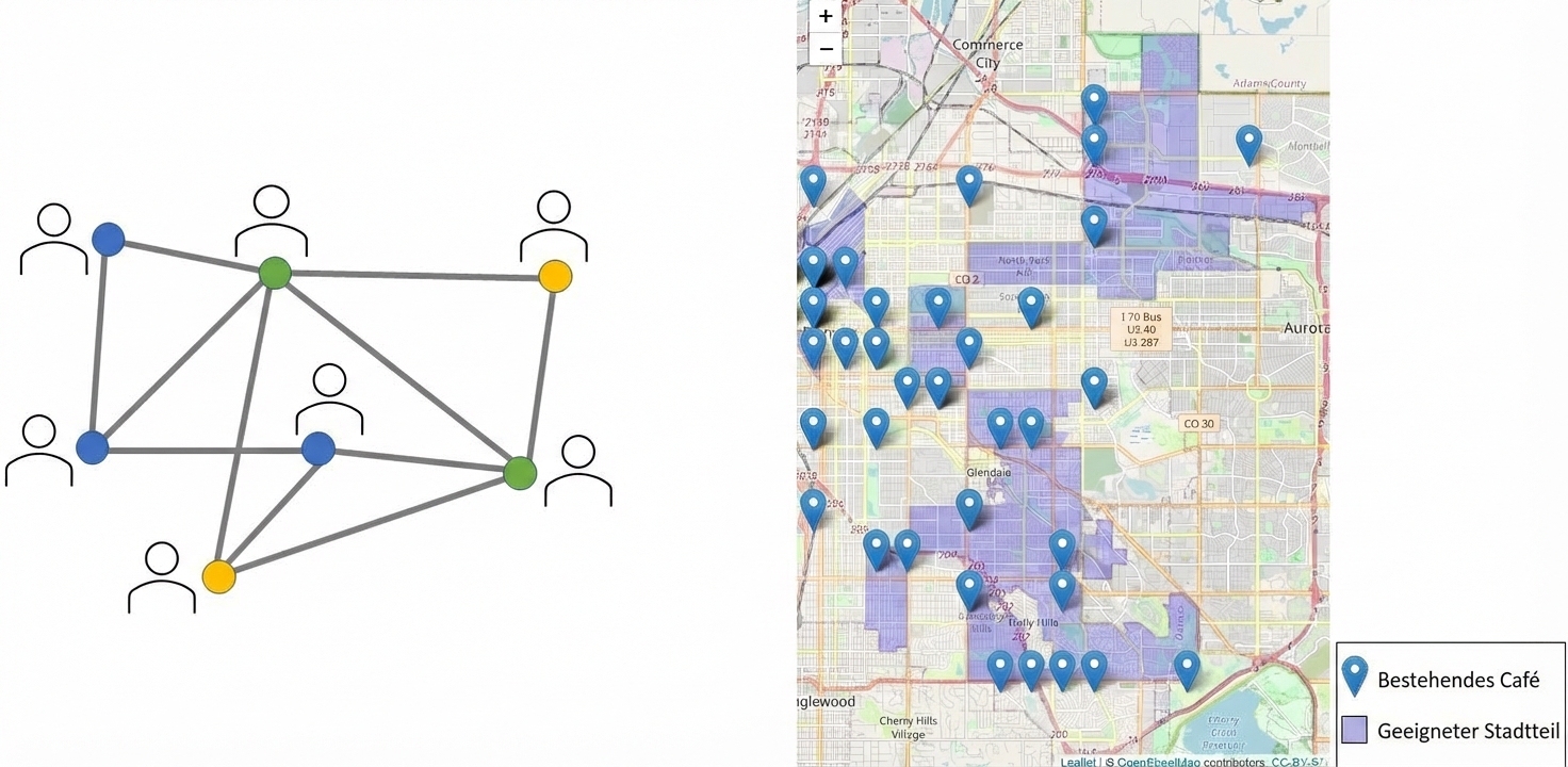 Ein Bild eines Netzwerks von Menschen und eine Karte mit Markierungen und farbigen Stadtvierteln