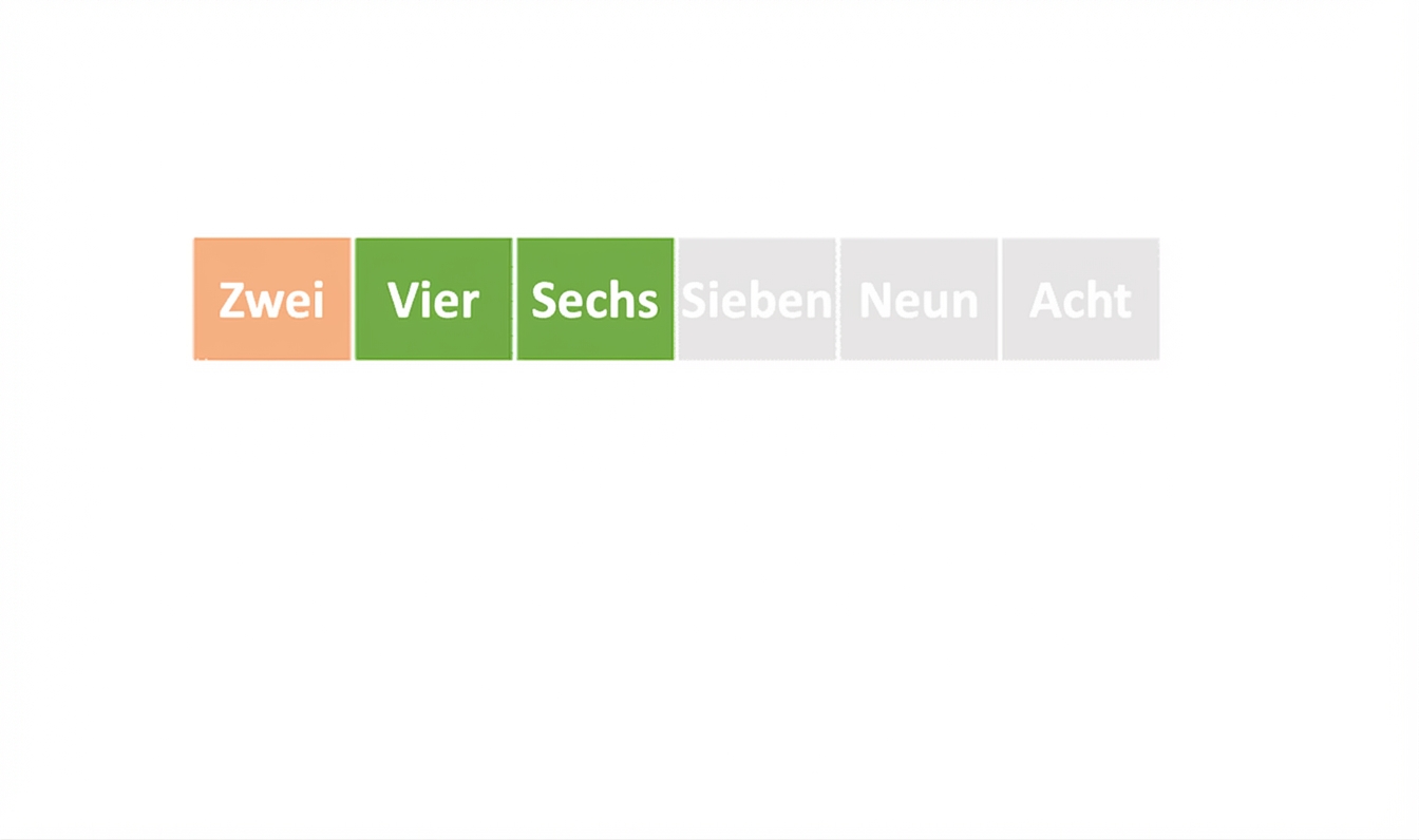 Ein schematisches Diagramm einer Liste mit ungeordneten Zahlen. Das erste Element ist orange, das zweite und dritte sind grün.