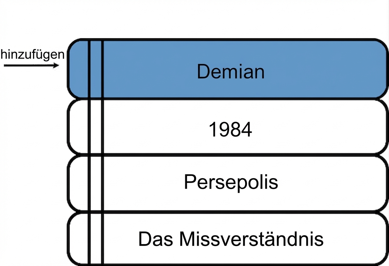 Ein Stapel Bücher mit einem neuen Buch oben.