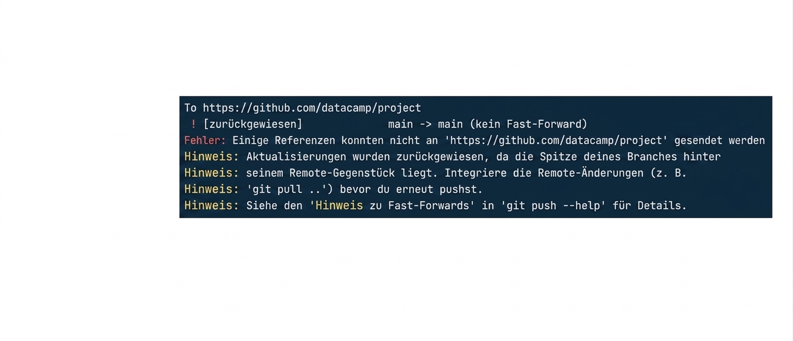 git push origin main Ablehnungsausgabe