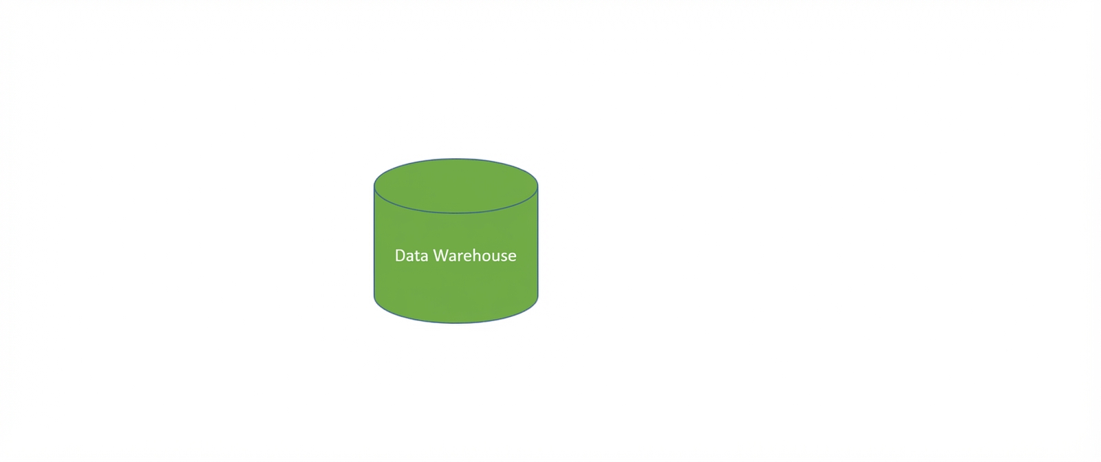 Bild des Data Warehouse-Symbols