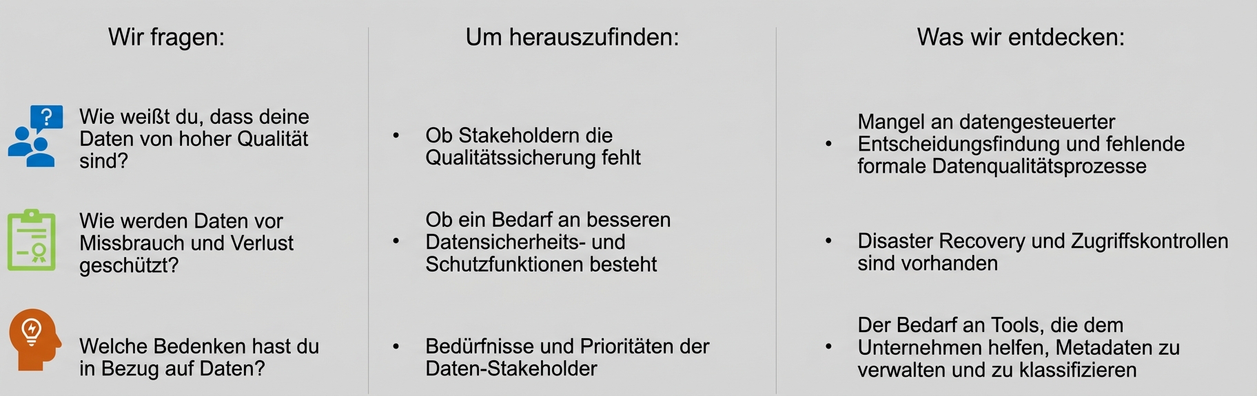 Liste mit Fragen und Antworten von ZH Healthcare
