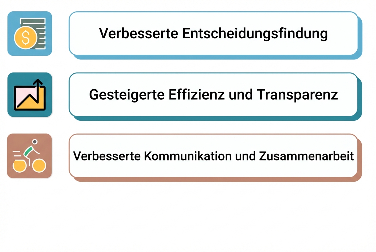 successful dashboard