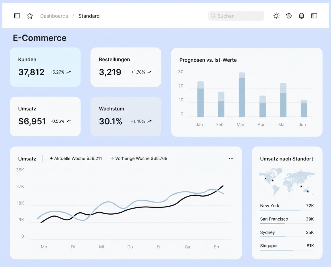 explanatory dashboard