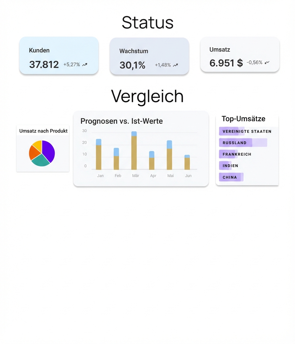 graphical components