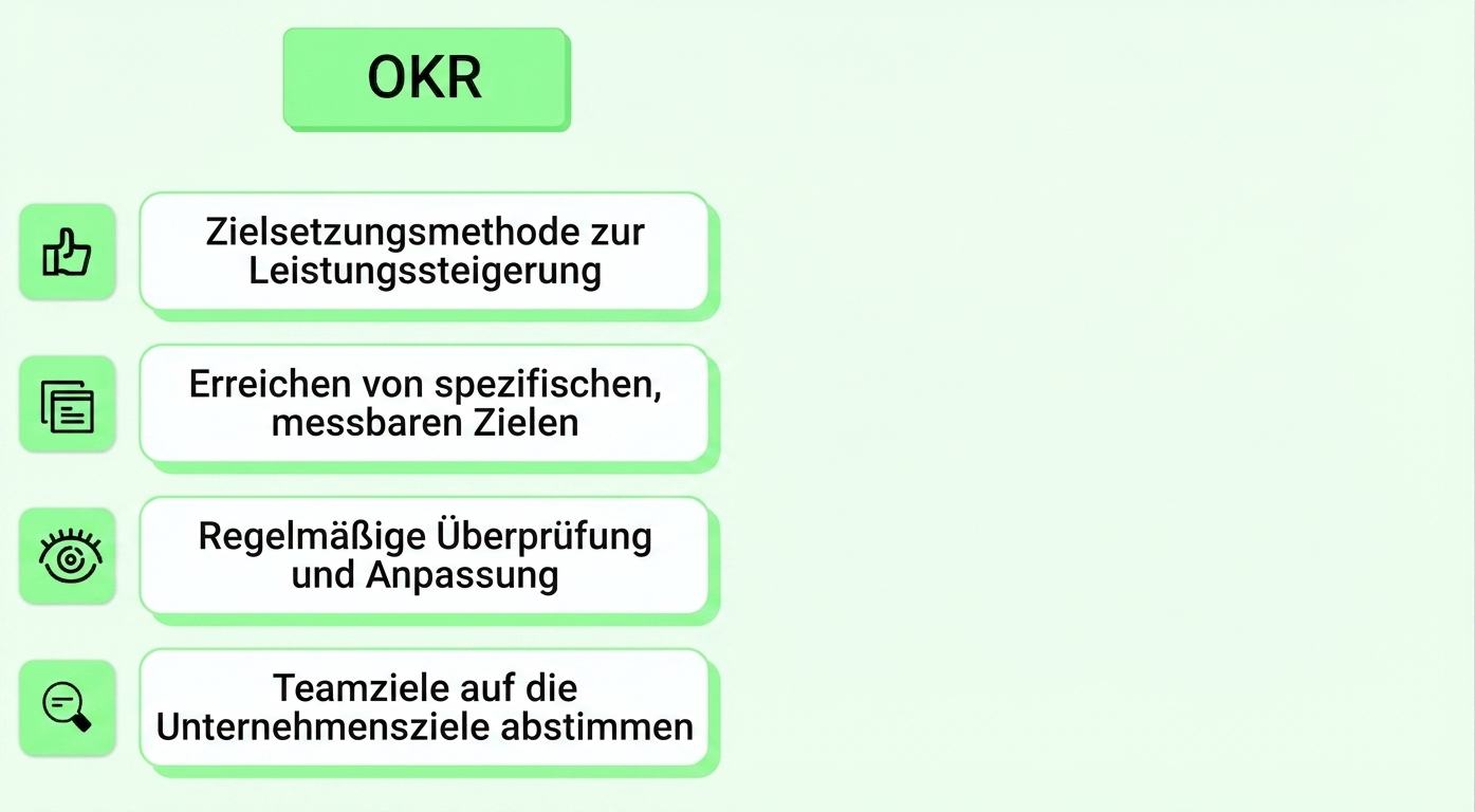 okr