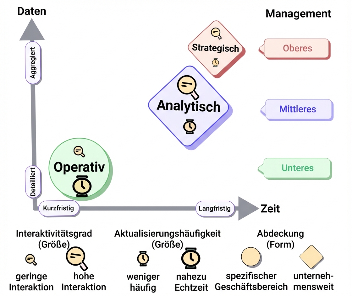 taxonomy-analytical