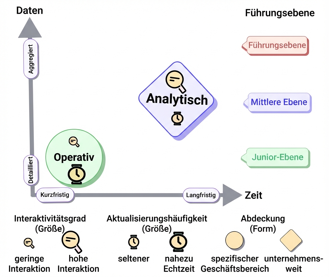 taxonomy-analytical