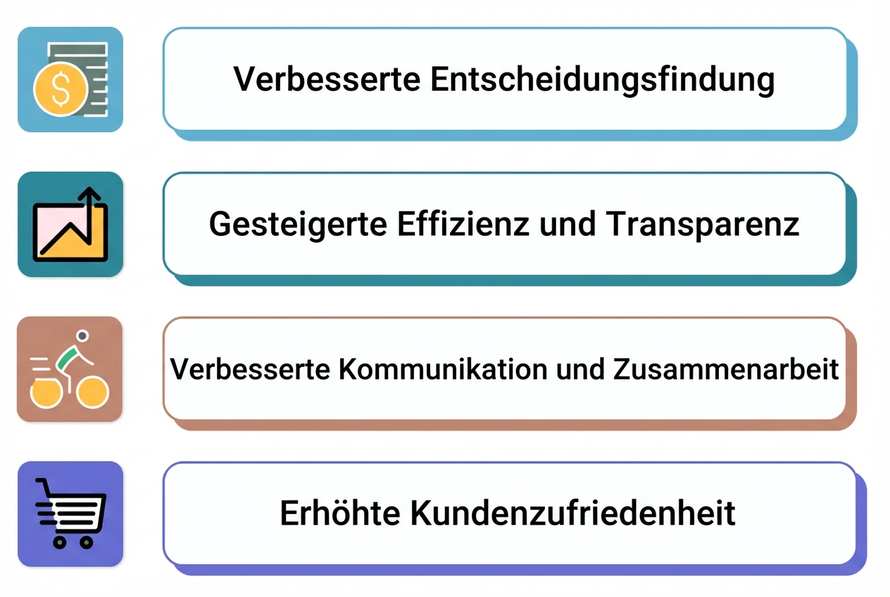 successful dashboard