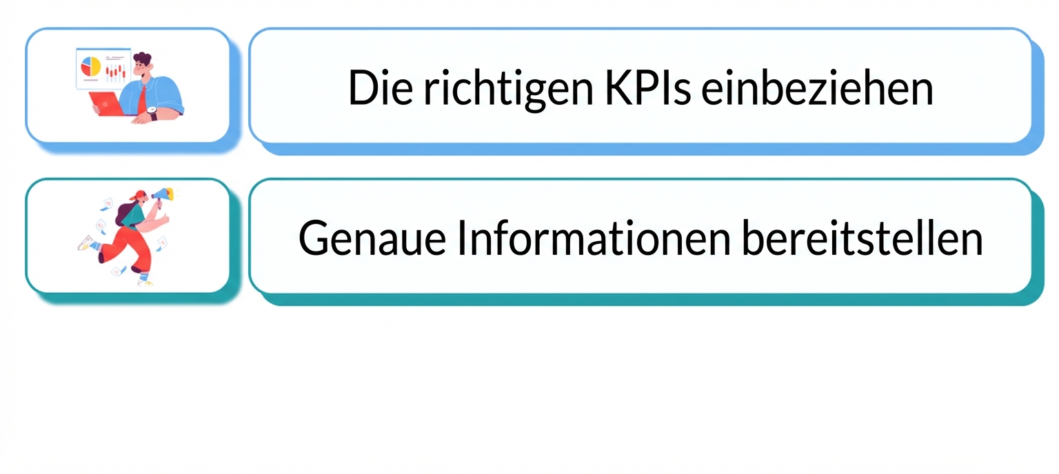 actionable dashboard
